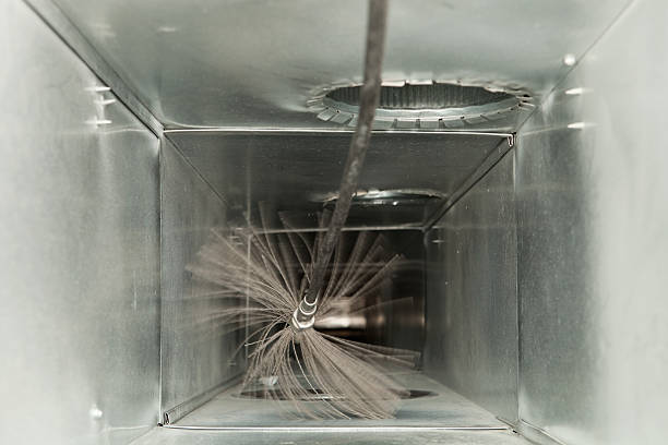 Best Ventilation Cleaning Services  in Farngton Hills, MI